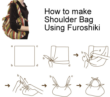 tutorial paso a paso furoshiki pañuelos bolsos chinos3.gif